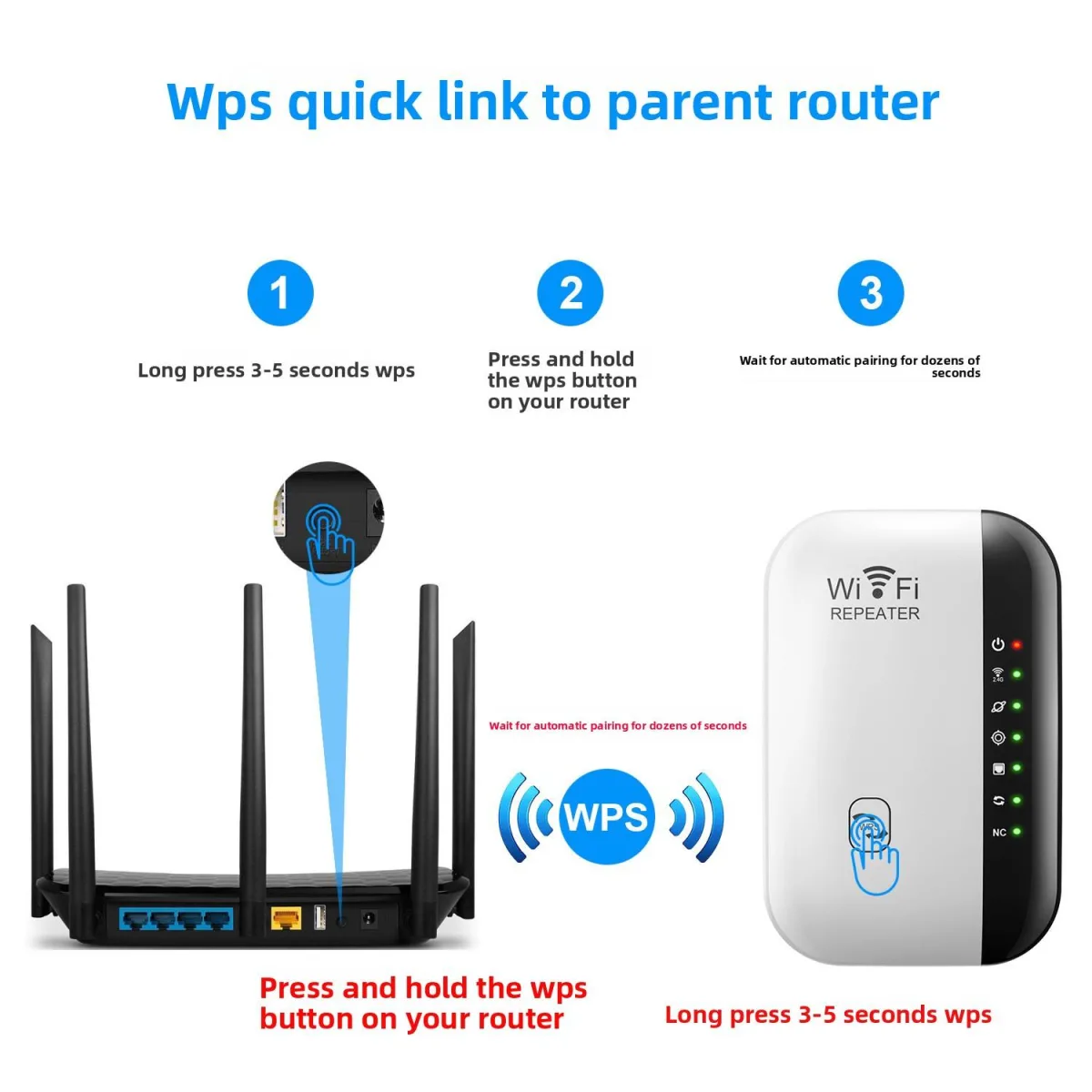 WPS Button